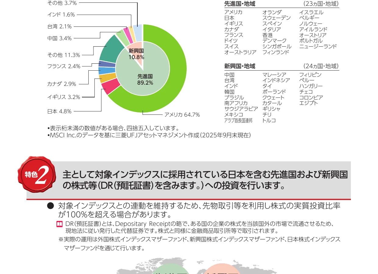 目論見書の国別構成比率の記載例（オルカン）